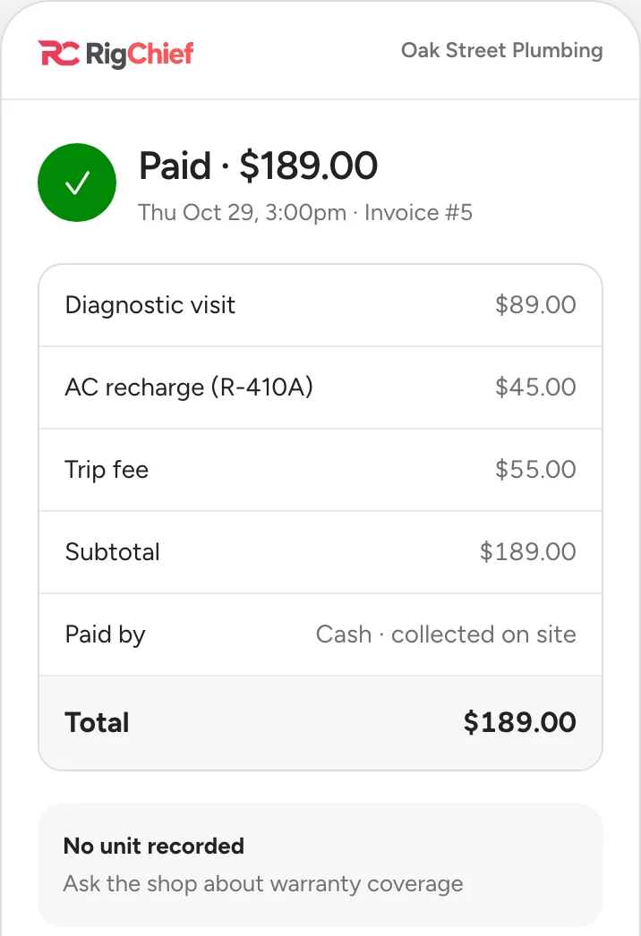 Maya's receipt: Paid $189.00, invoice #5, three lines, cash collected on site